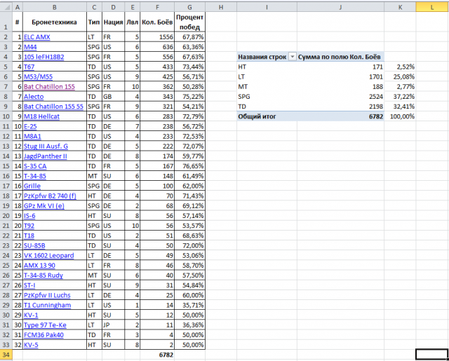 558b4f246b4cf_2015-06-25_03-42-40_Micros