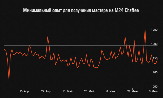 559d5924dfba7_.thumb.PNG.9c80fcc0823447d