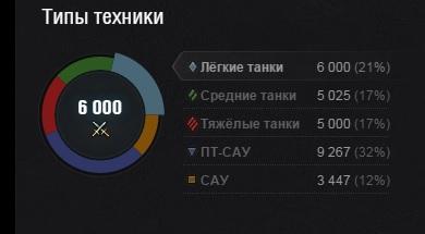 6000.thumb.jpg.a1fb76625a43fcf5c6dfa04c7