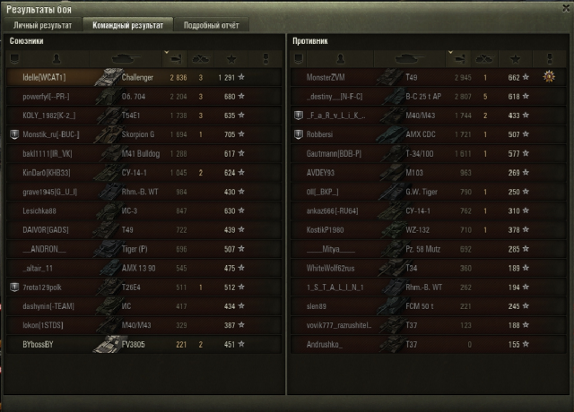 челлендж 1 м 2.PNG