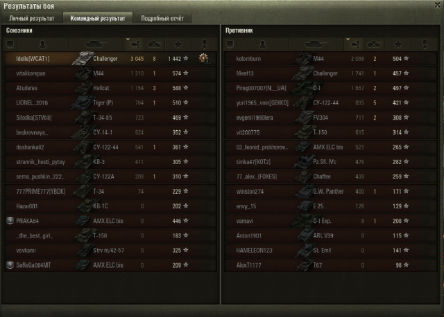 челленджер рэдли 2.PNG