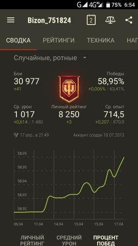 2017-04-18 06-54-05.jpg