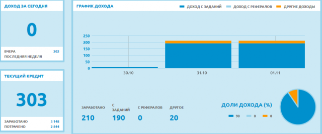 Screenshot-2017-11-1 CoinsUP com - кредиты для любых игр и приложений бесплатно.png