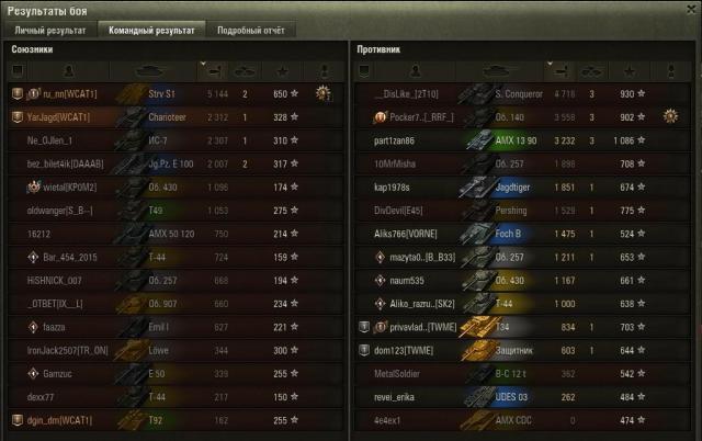 чари дамаг.jpg