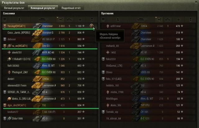 чар найд2.jpg