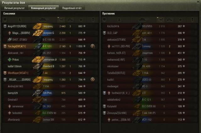 бат воин2.jpg