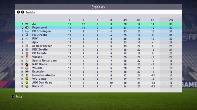 FIFA 18 Screenshot 2019.05.17 - 22.33.05.100.png