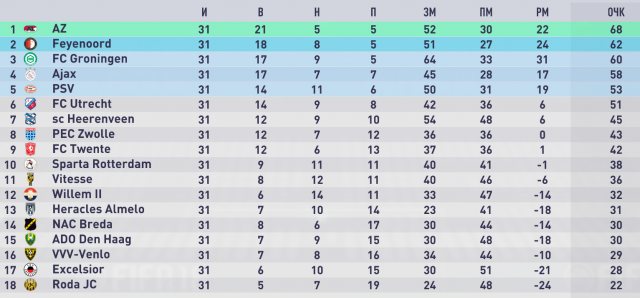 FIFA 18 Screenshot 2019.06.13 - 22.01.41.35.png