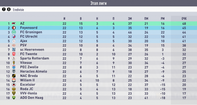 FIFA 18 Screenshot 2019.06.02 - 21.18.43.30.png