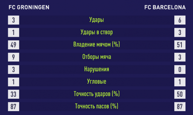 FIFA 18 Screenshot 2019.06.23 - 17.42.01.92.png
