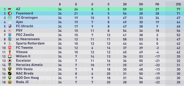 FIFA 18 Screenshot 2019.06.23 - 18.31.31.72.png