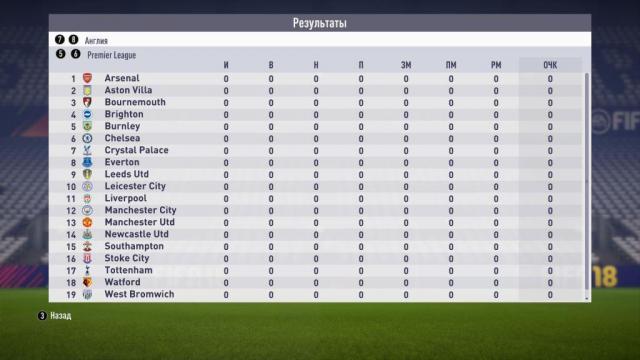 __FIFA 18 Screenshot 2019.06.26 - 20.19.59.23.jpg