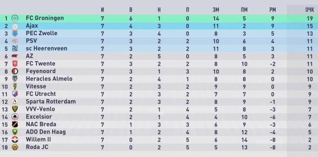 FIFA 18 Screenshot 2019.07.21 - 13.19.36.12.jpg