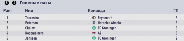 FIFA 18 Screenshot 2019.07.21 - 13.20.08.45.png