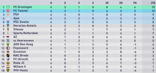 FIFA 18 Screenshot 2019.07.21 - 10.35.46.62.png