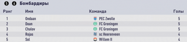 FIFA 18 Screenshot 2019.07.21 - 13.20.03.95.png