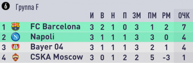 FIFA 18 Screenshot 2019.08.04 - 20.01.16.06.png