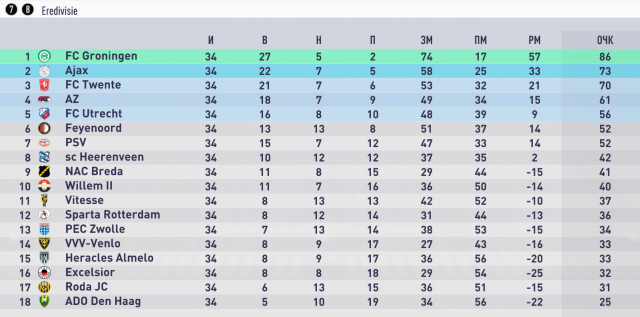 FIFA 18 Screenshot Tab-34.png